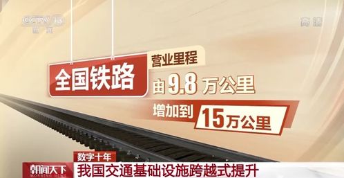 这类城市，超90%通高铁，全球港口前10中国占8席！沪通全球的核心枢纽