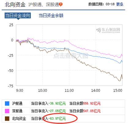 全球股市加速赶底，A股黎明将至 耐心等待吃肉行情的号角